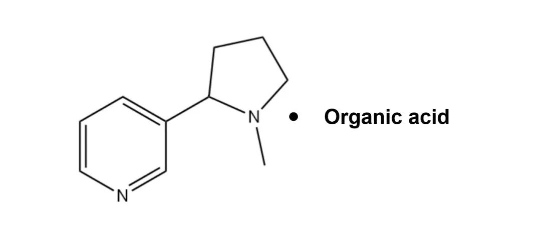 尼古丁盐的科学原理与可持续发展路径插图1